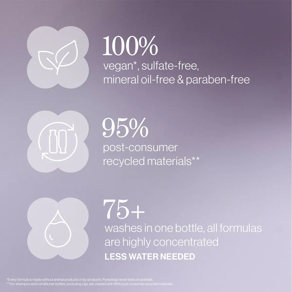 Pureology Hydrate Sheer Shampoo 266ml, view 5