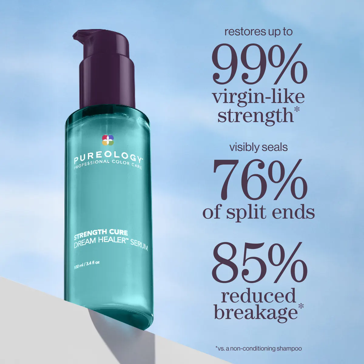 Pureology Strength Cure Dream Healer Serum 100ml, view 4