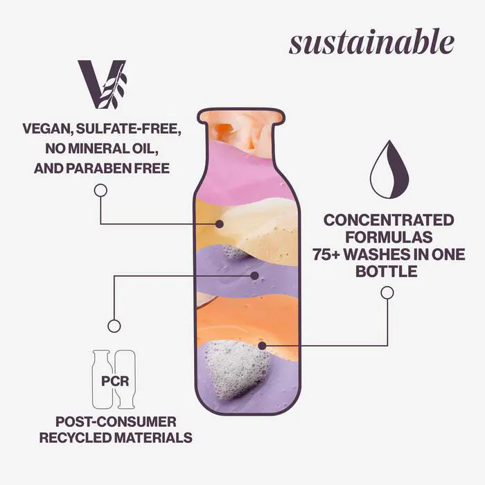 Pureology Strength Cure Shampoo and Conditioner 266ml Bundle, view 9