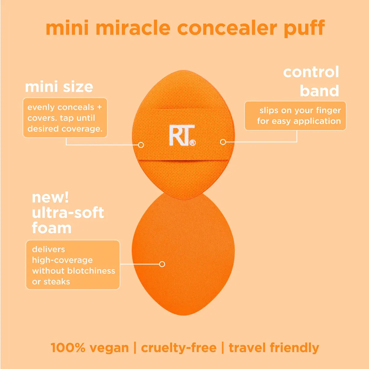 Real Techniques Mini Miracle Concealer Puff Trio, view 4
