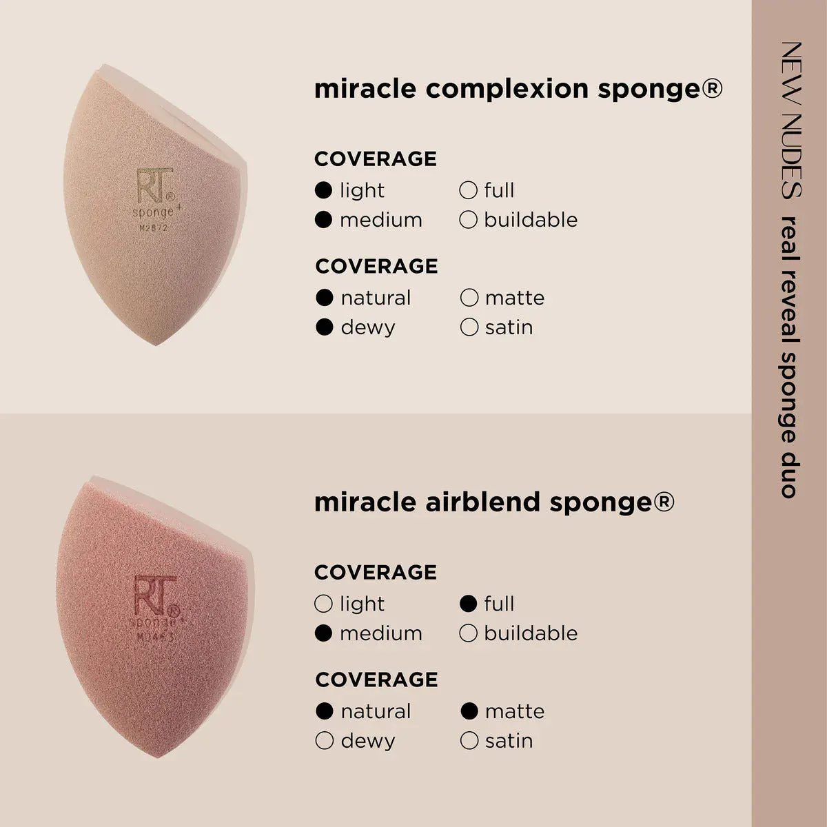 Real Techniques New Nudes Real Reveal Sponge Duo, view 6