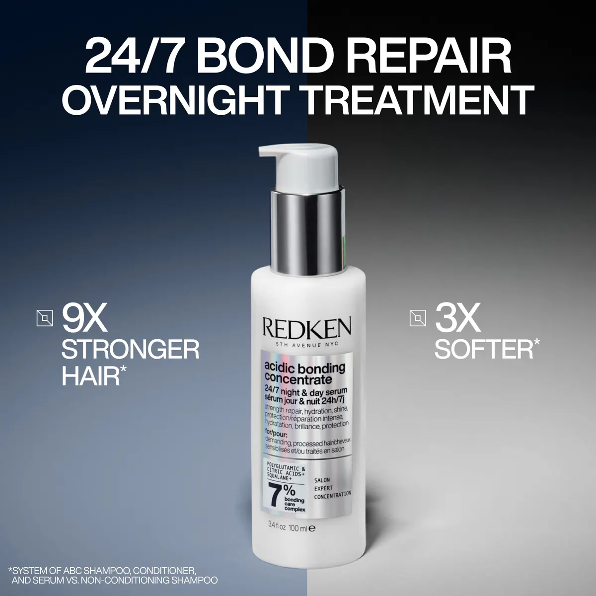 Redken Acidic Bonding Concentrate Complete Bundle, view 8