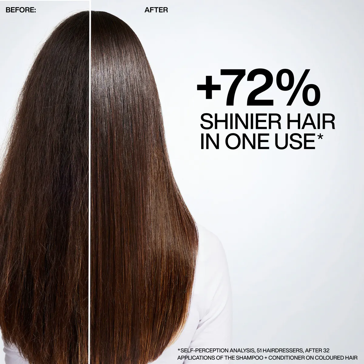 Redken Acidic Color Gloss Shampoo Refill 500ml, view 3