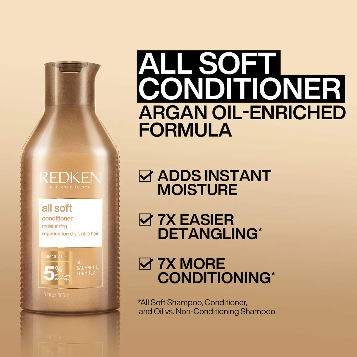 Redken All Soft Complete Bundle, view 4
