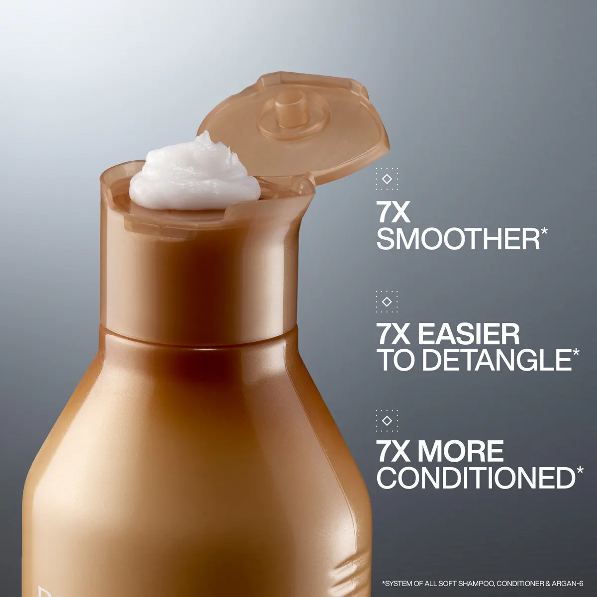 Redken All Soft Conditioner 500ml, view 2