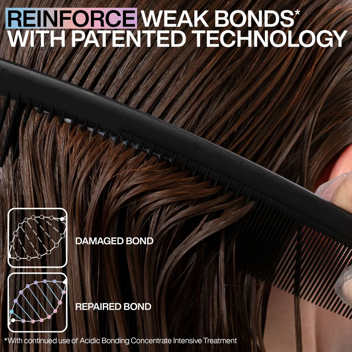 Redken Bonding Obsessed Bundle, view 6