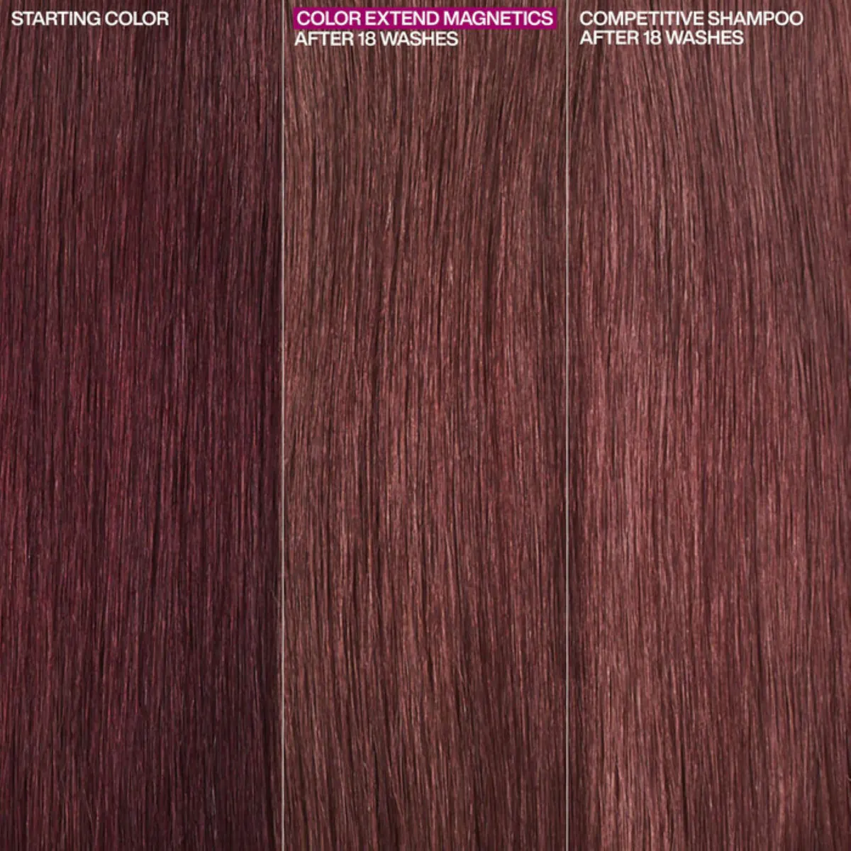 Redken Color Extend Magnetics Shampoo and Conditioner 500ml Bundle, view 4