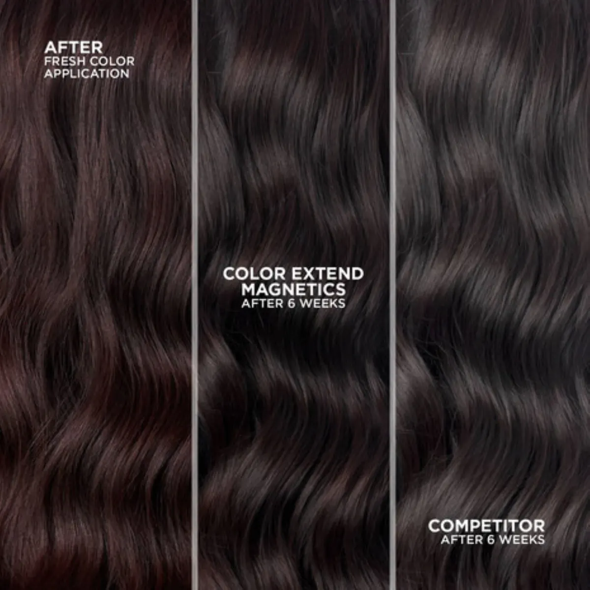 Redken Color Extend Magnetics Shampoo 500ml, view 4