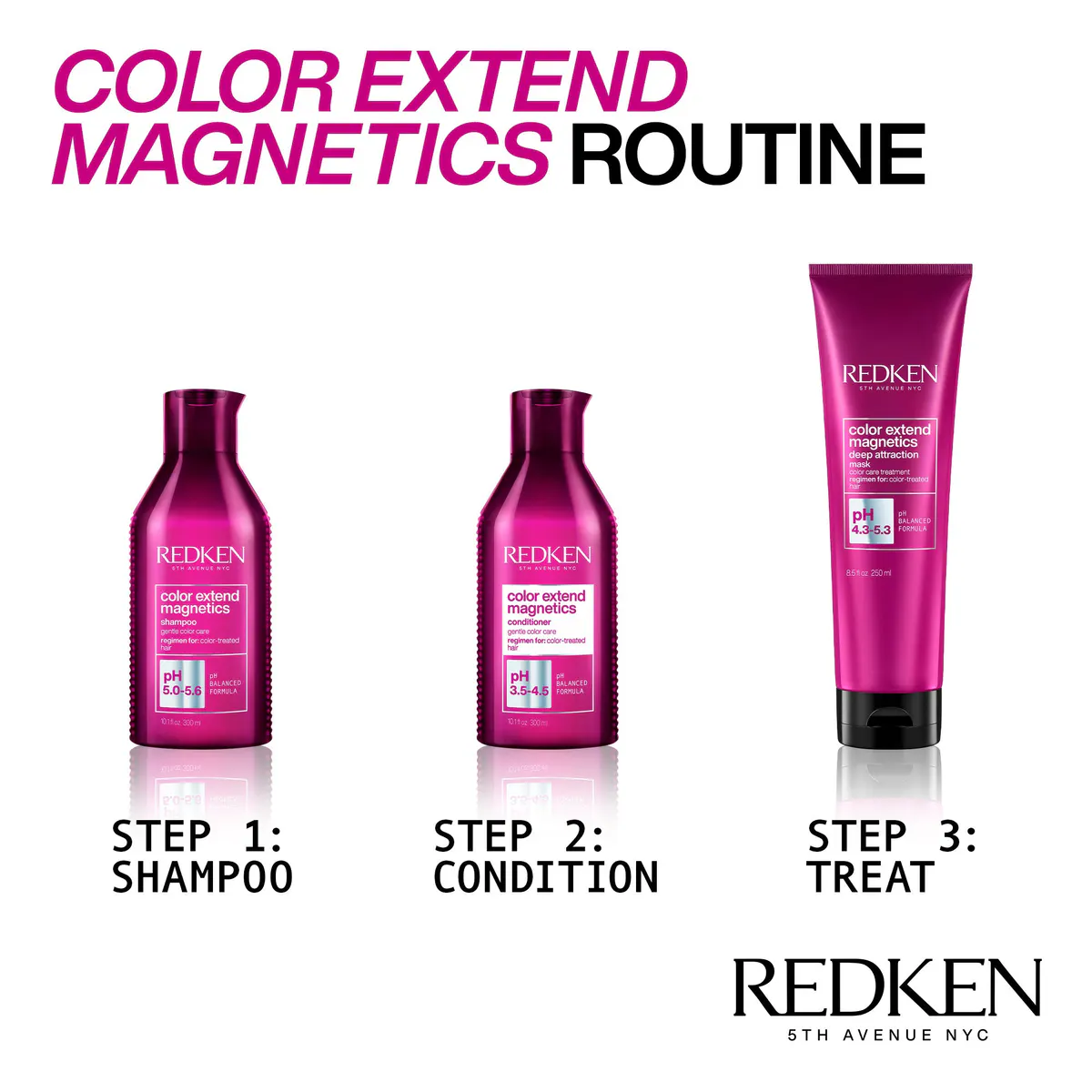 Redken Color Extend Magnetics Trio Bundle, view 5