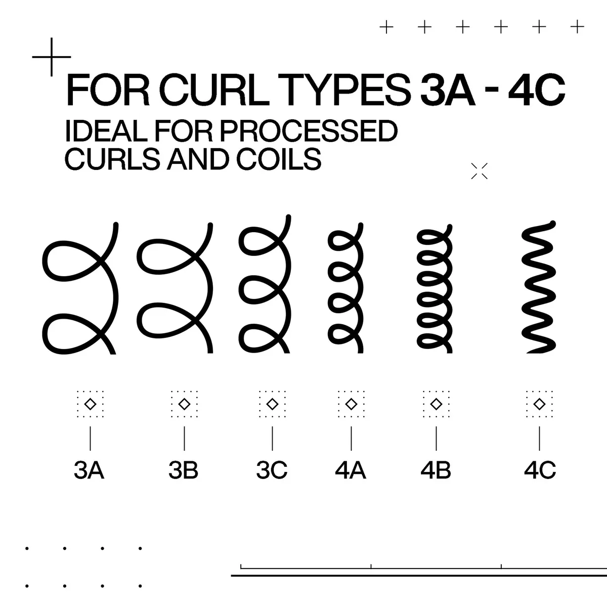 Redken Acidic Curl Holding Trio Bundle, view 6