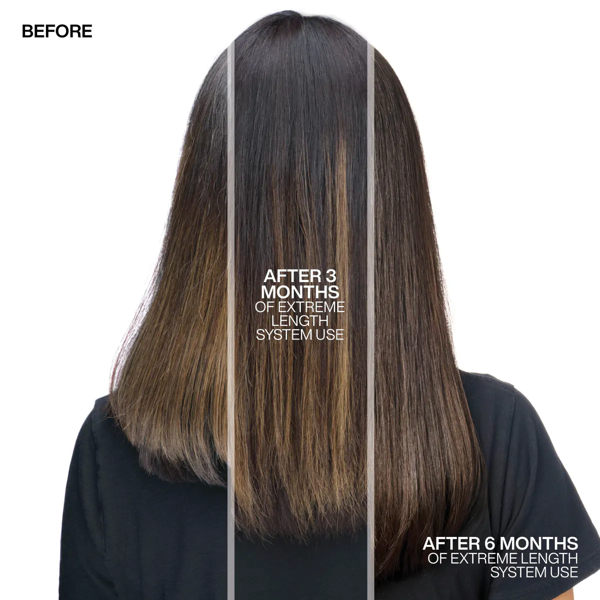 Redken Extreme Length Leave-In Conditioner 150ml, view 3