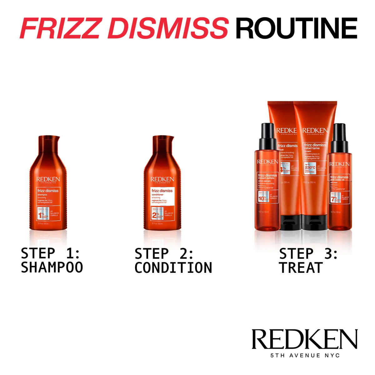Redken Frizz Dismiss Shampoo and Conditioner 500ml Bundle, view 5