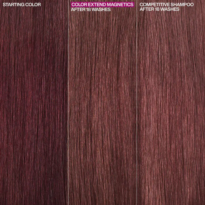 Redken Color Extend Magnetics 300ml Duo Pack, view 4