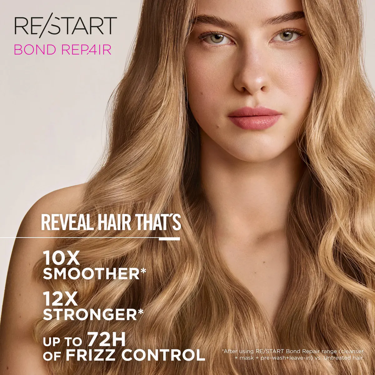 Revlon Professional Restart Bond Repair Damage Reversing Mask 250ml, view 3