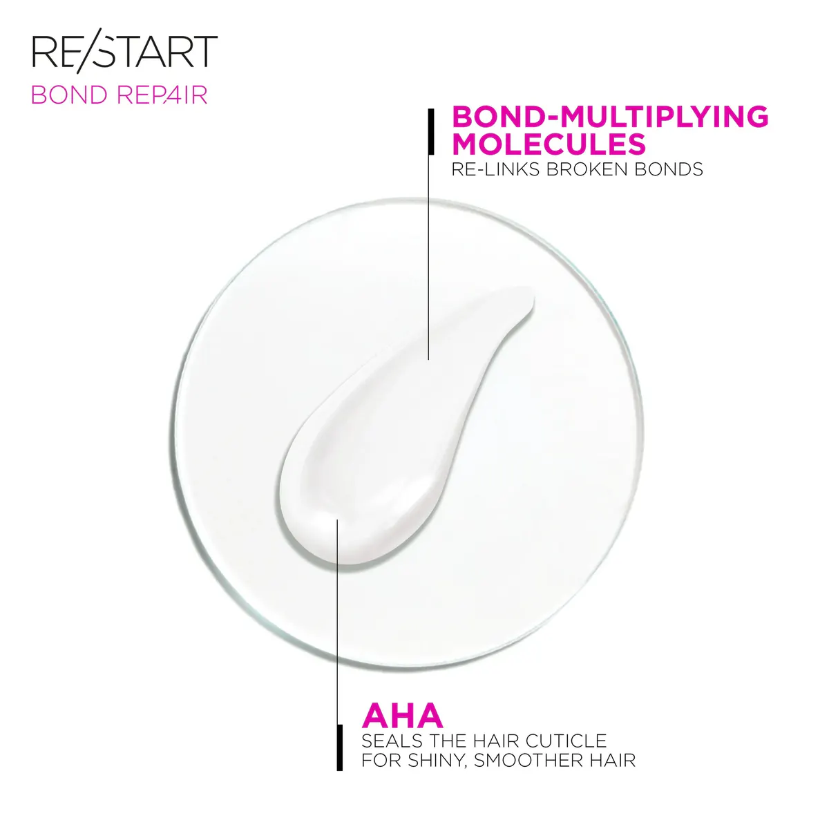 Revlon Professional Restart Bond Repair Damage Reversing Melting Conditioner 200ml, view 5