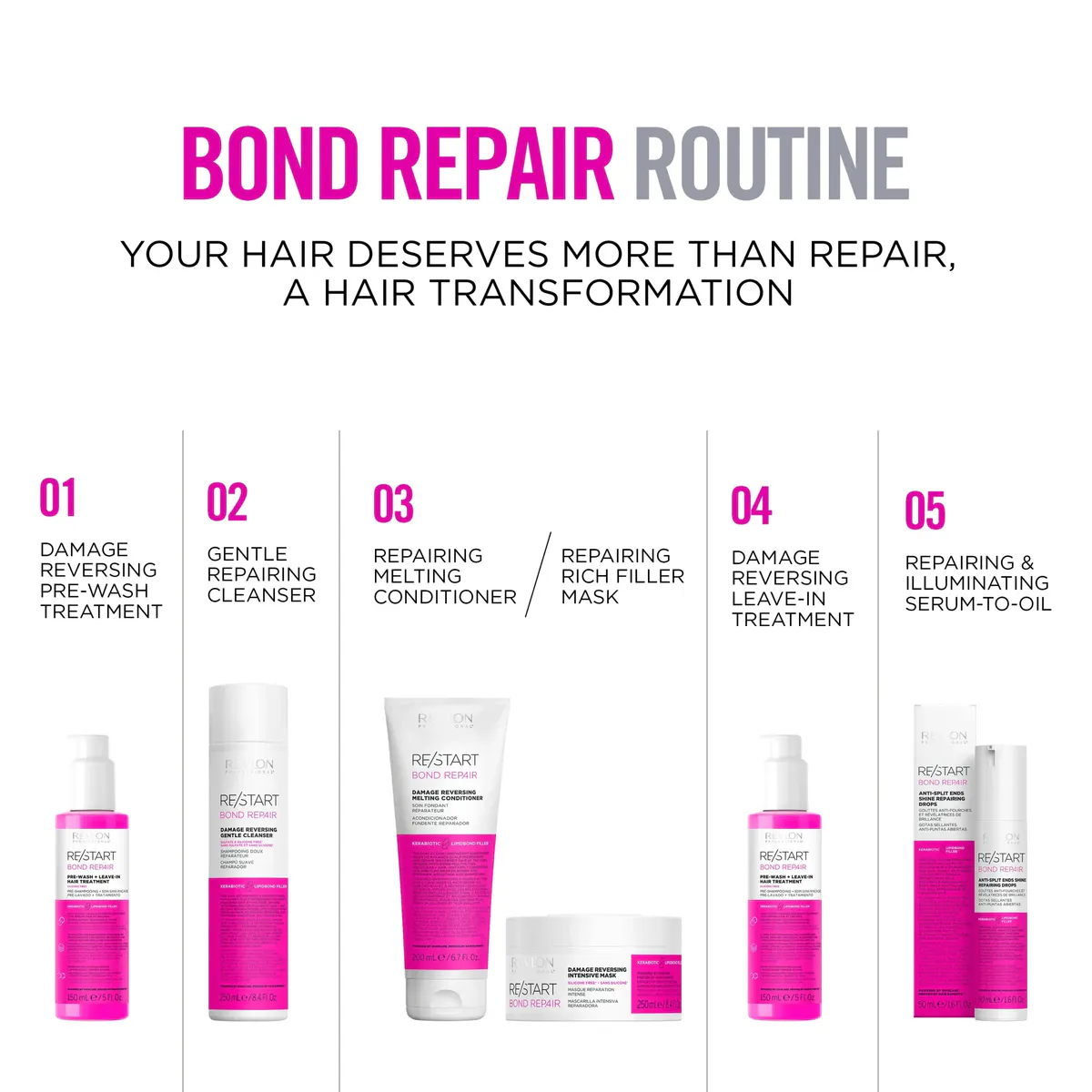 Revlon Professional Restart Bond Repair Damage Reversing Melting Conditioner 200ml, view 6