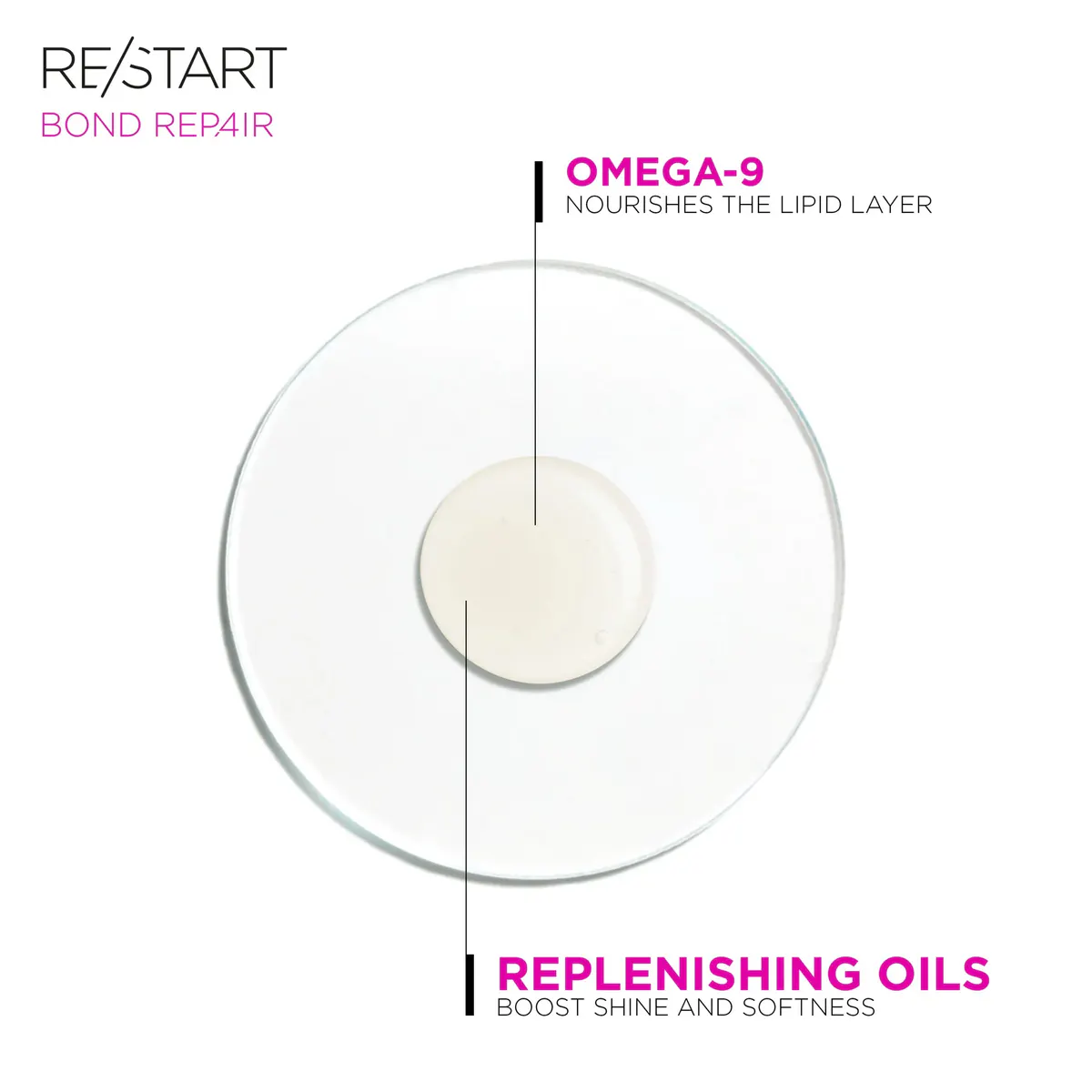 Revlon Professional Restart Bond Repair Anti-Split Ends Shine Repairing Drops 50ml, view 5