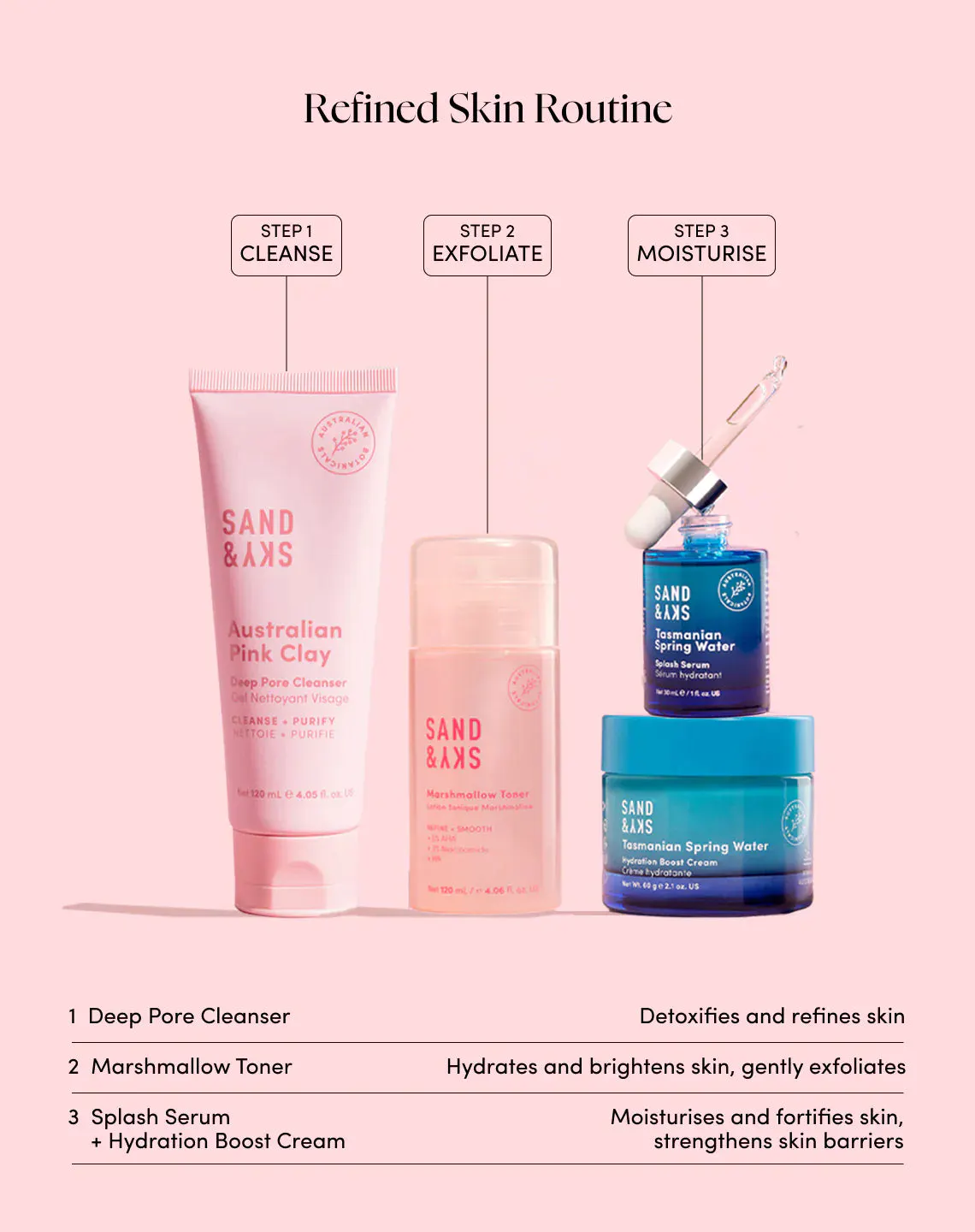 Sand & Sky Australian Pink Clay Deep Pore Cleanser 120ml, view 4