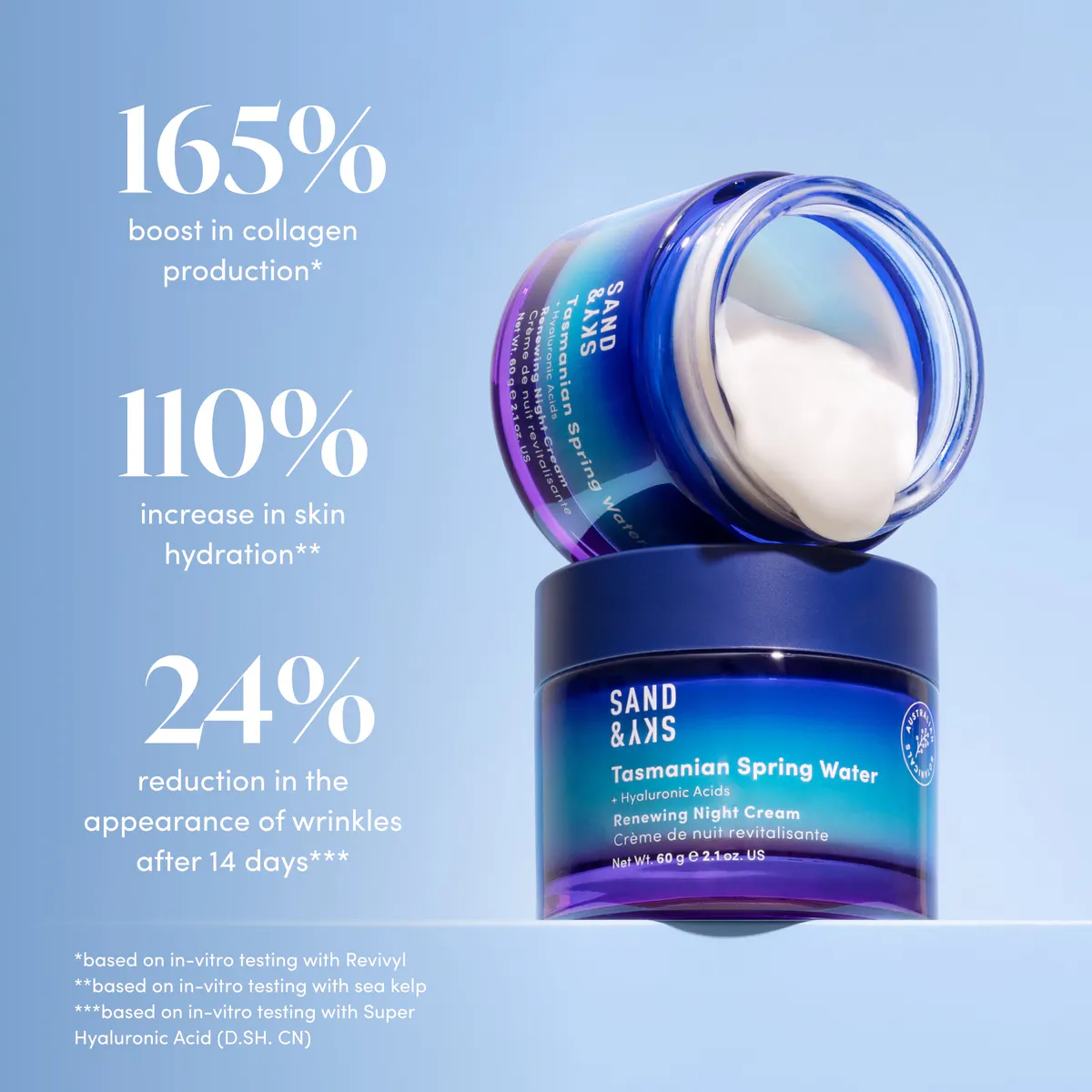 Sand & Sky Tasmanian Spring Water - Renewing Night Cream 60g, view 5