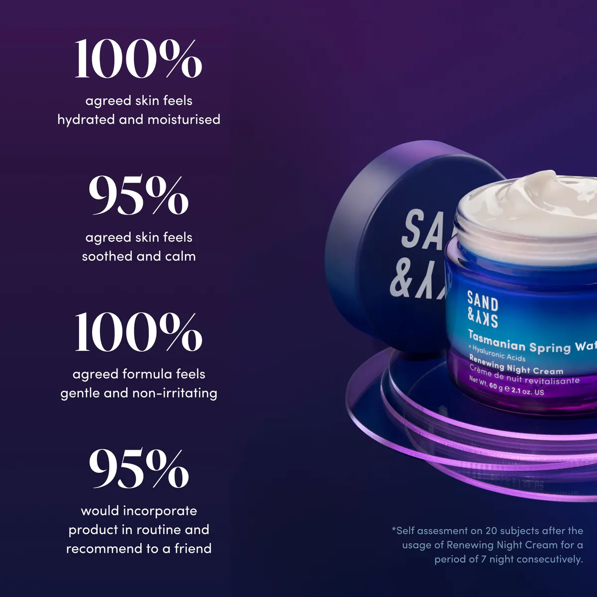 Sand & Sky Tasmanian Spring Water - Renewing Night Cream 60g, view 6