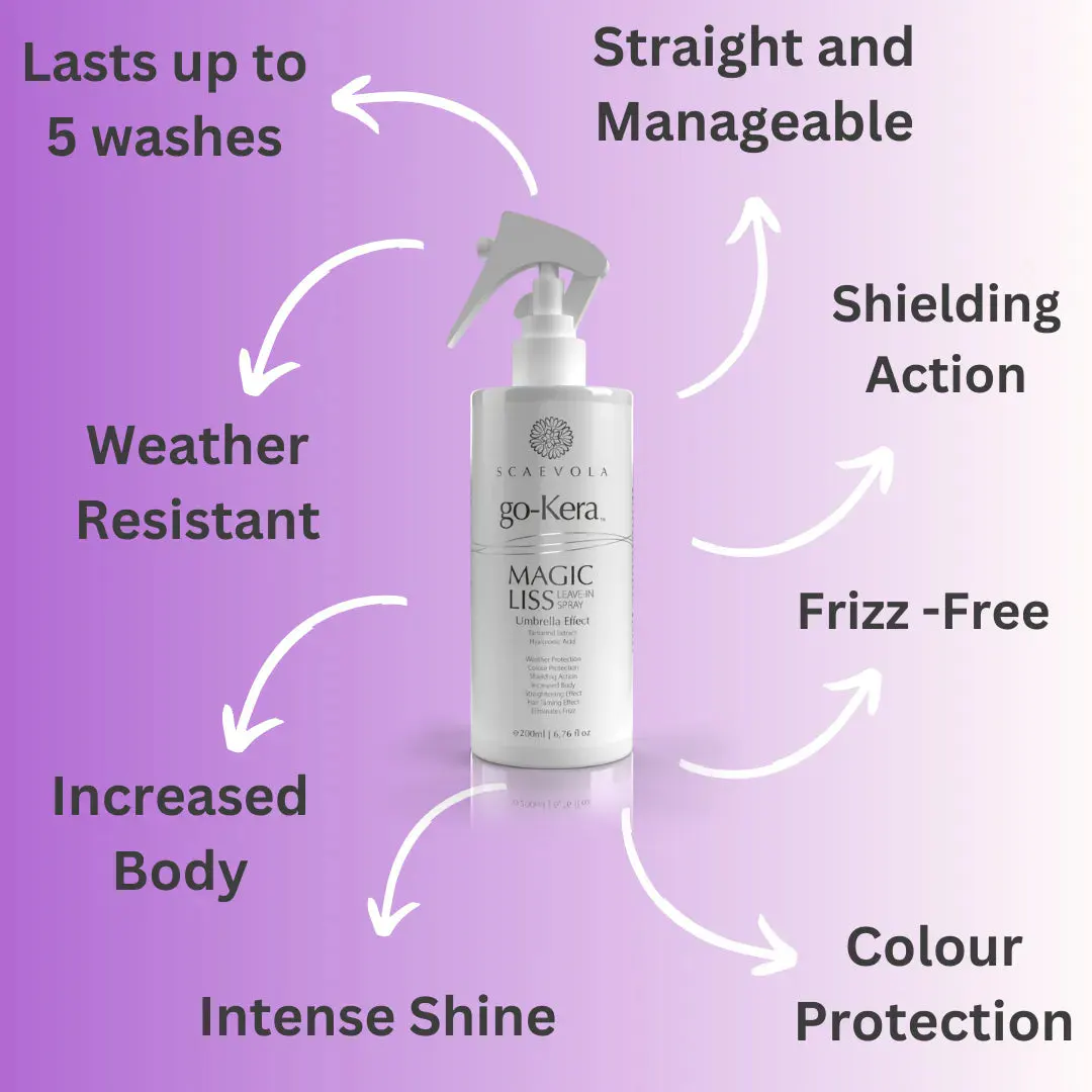 Scaevola go-Kera Magic Liss Leave-In Spray 200ml, view 4