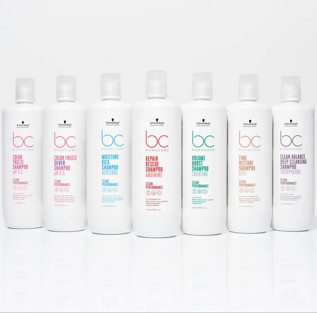 Schwarzkopf Professional BC Clean Performance Moisture Kick Shampoo 1000ml, view 3