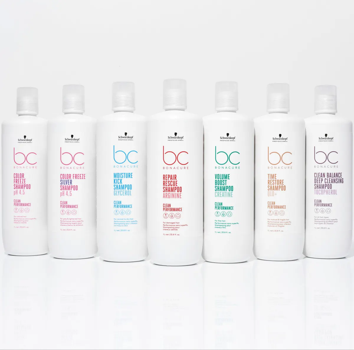 Schwarzkopf Professional BC Clean Performance Repair Rescue Shampoo 1000ml, view 2