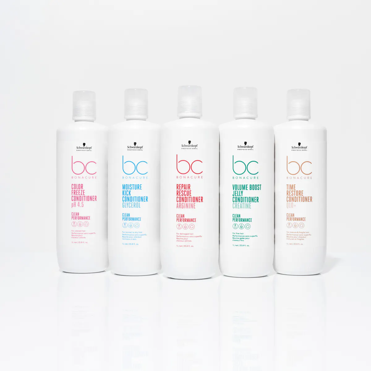Schwarzkopf Professional BC Bonacure Clean Performance Volume Boost Conditioner 1000ml, view 6