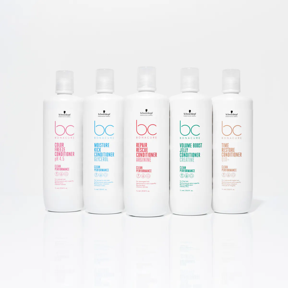 Schwarzkopf Professional BC Bonacure Clean Performance Volume Boost Shampoo  1000ml, view 6