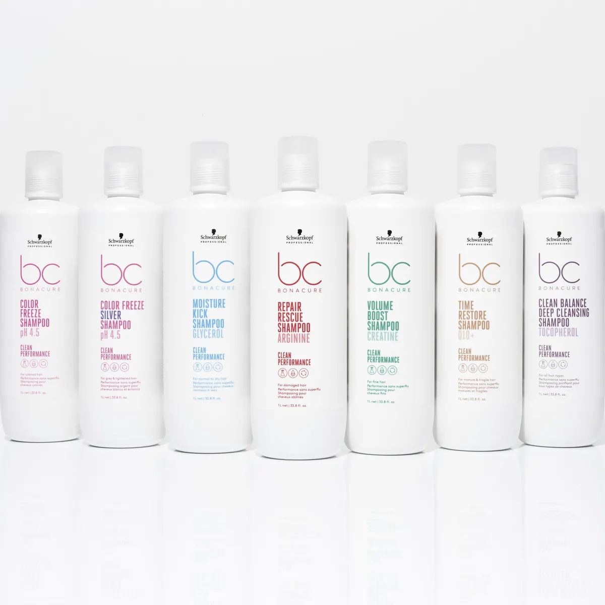 Schwarzkopf Professional BC Clean Performance Frizz-Away Shampoo 1000ml, view 2