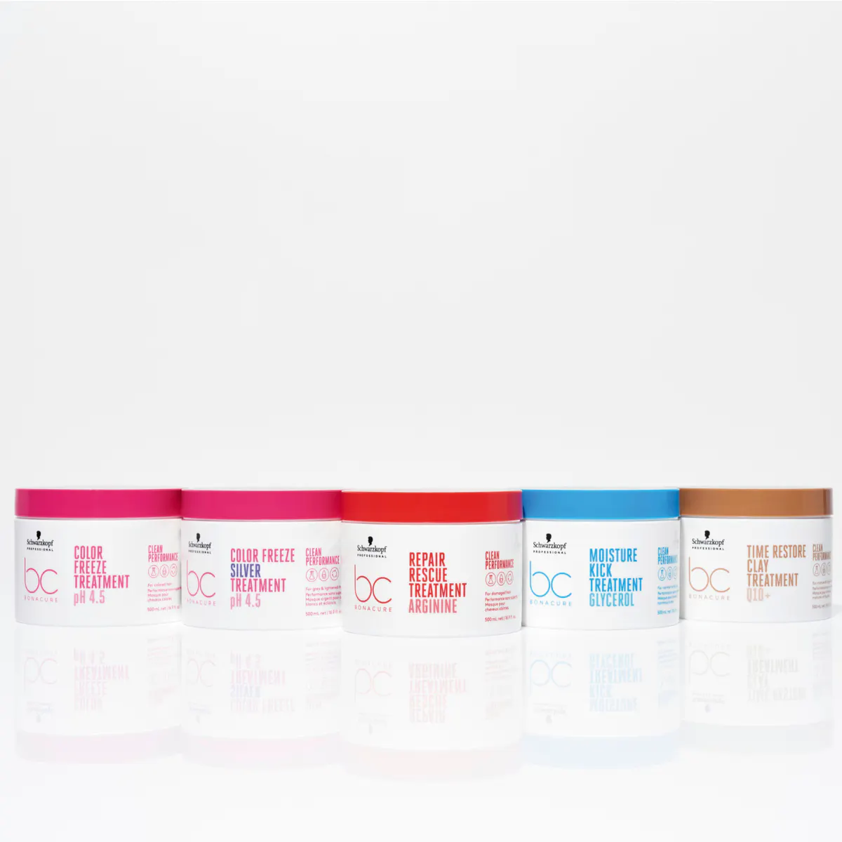 Schwarzkopf Professional BC Clean Performance Moisture Kick Treatment 200ml, view 4