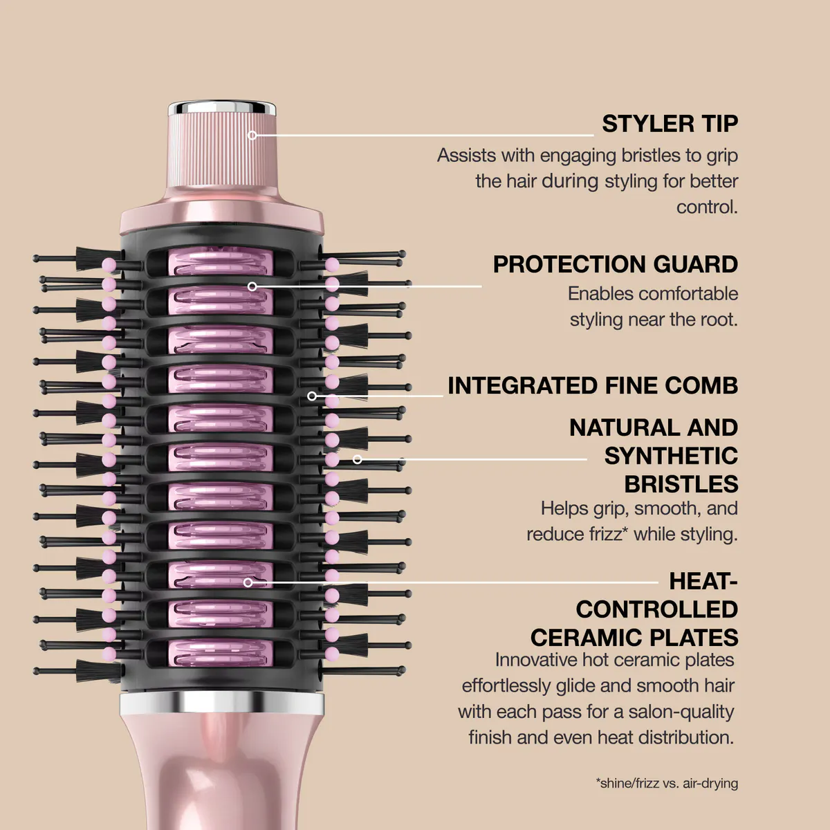 Shark Beauty Glossi 2-in-1 Hot Tool And Air Glosser - Peony Pink, view 5