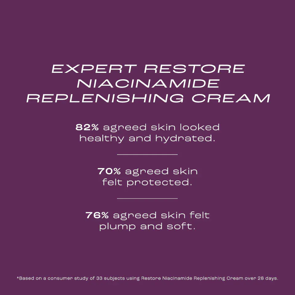 Skinstitut EXPERT Restore Niacinamide Replenishing Cream 50ml, view 5