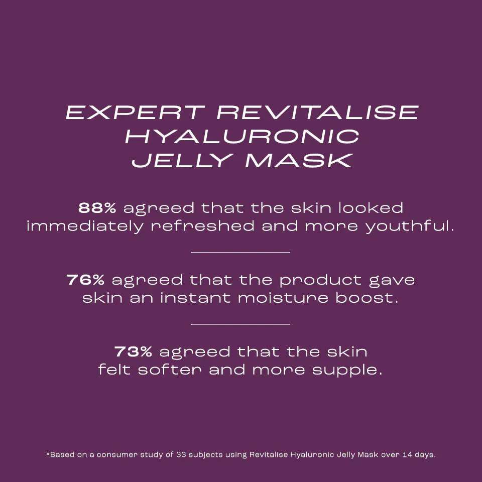 Skinstitut EXPERT Revitalise Hyaluronic Jelly Mask 75ml, view 4