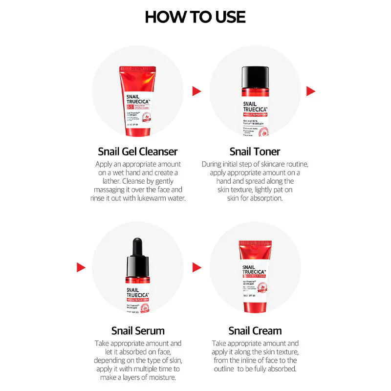 Some By Mi Snail Truecica Miracle Repair Starter Kit, view 2