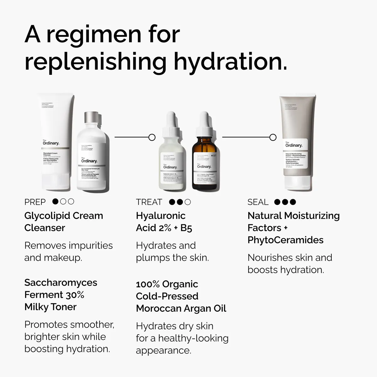 The Ordinary 100% Organic Cold-Pressed Moroccan Argan Oil 30ml, view 6