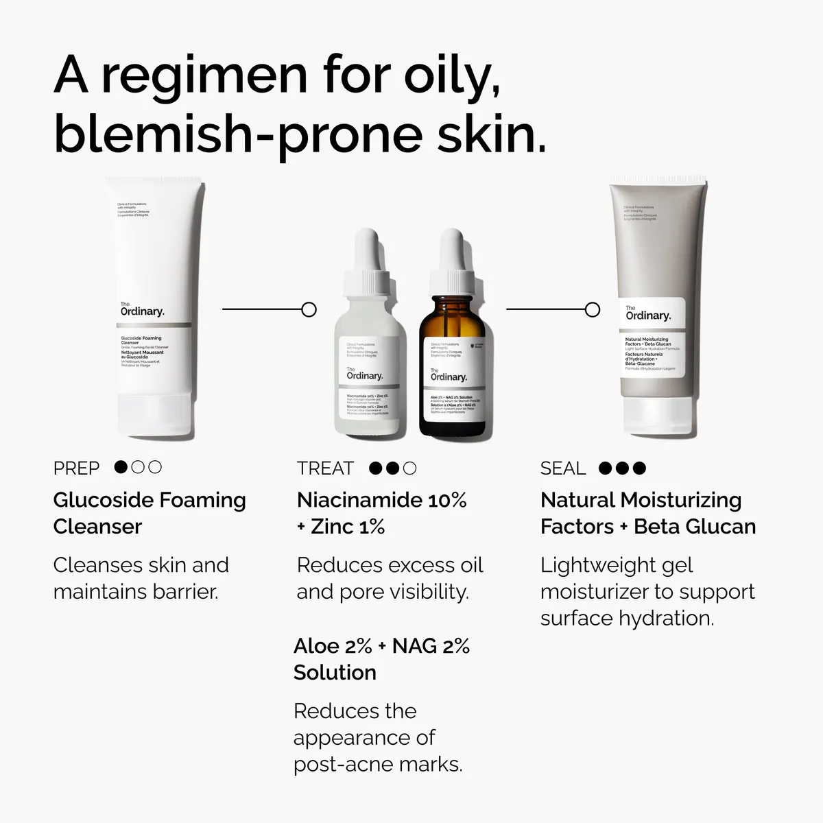 The Ordinary Aloe 2% + NAG 2% Solution 30ml, view 5