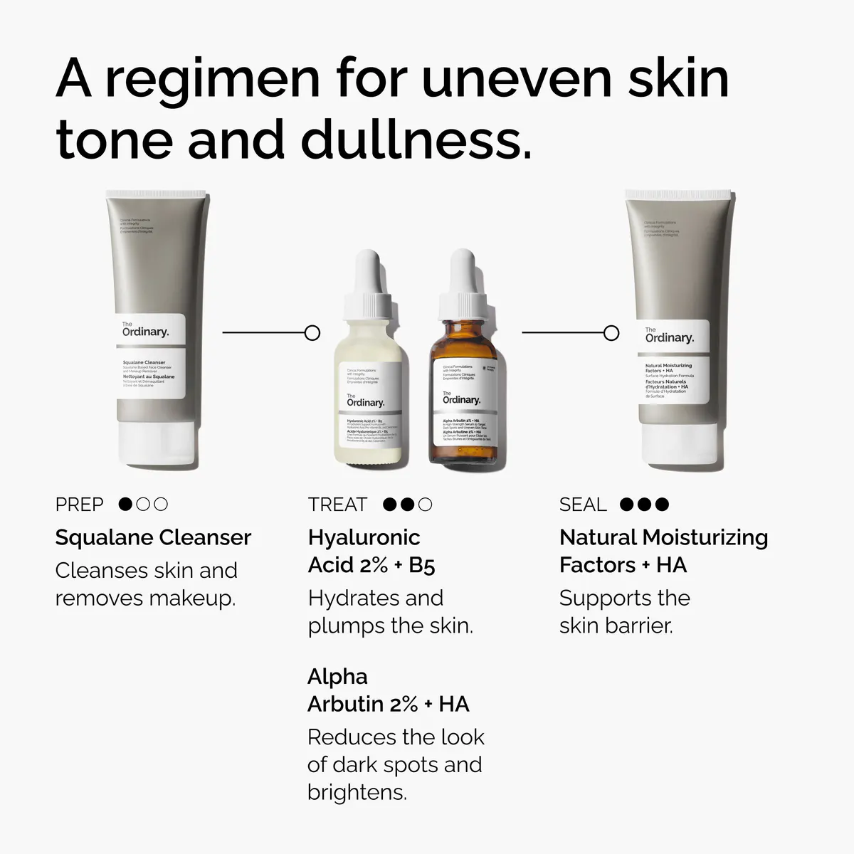 The Ordinary Alpha Arbutin 2% + HA 30ml, view 6