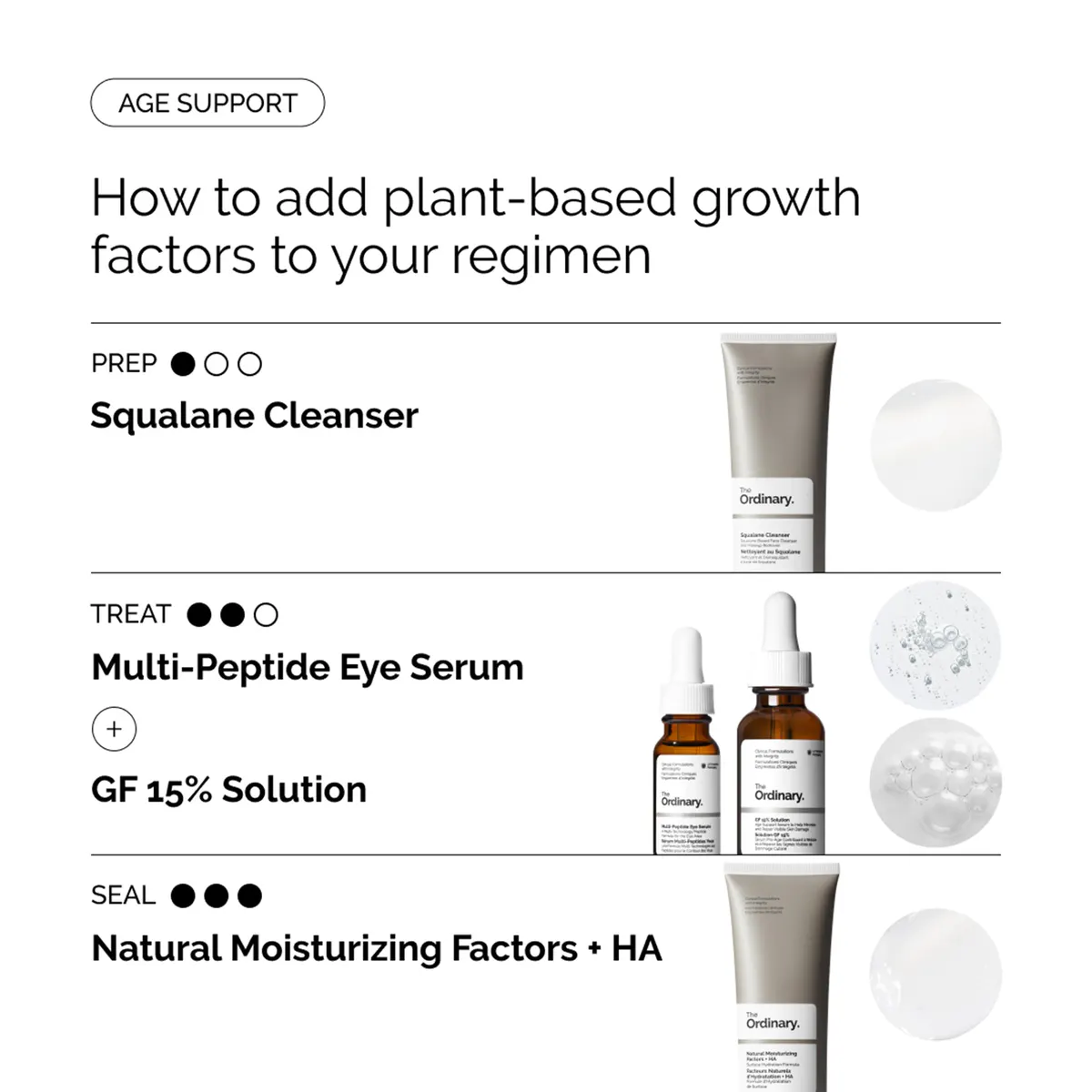 The Ordinary GF 15% Solution 30ml, view 6