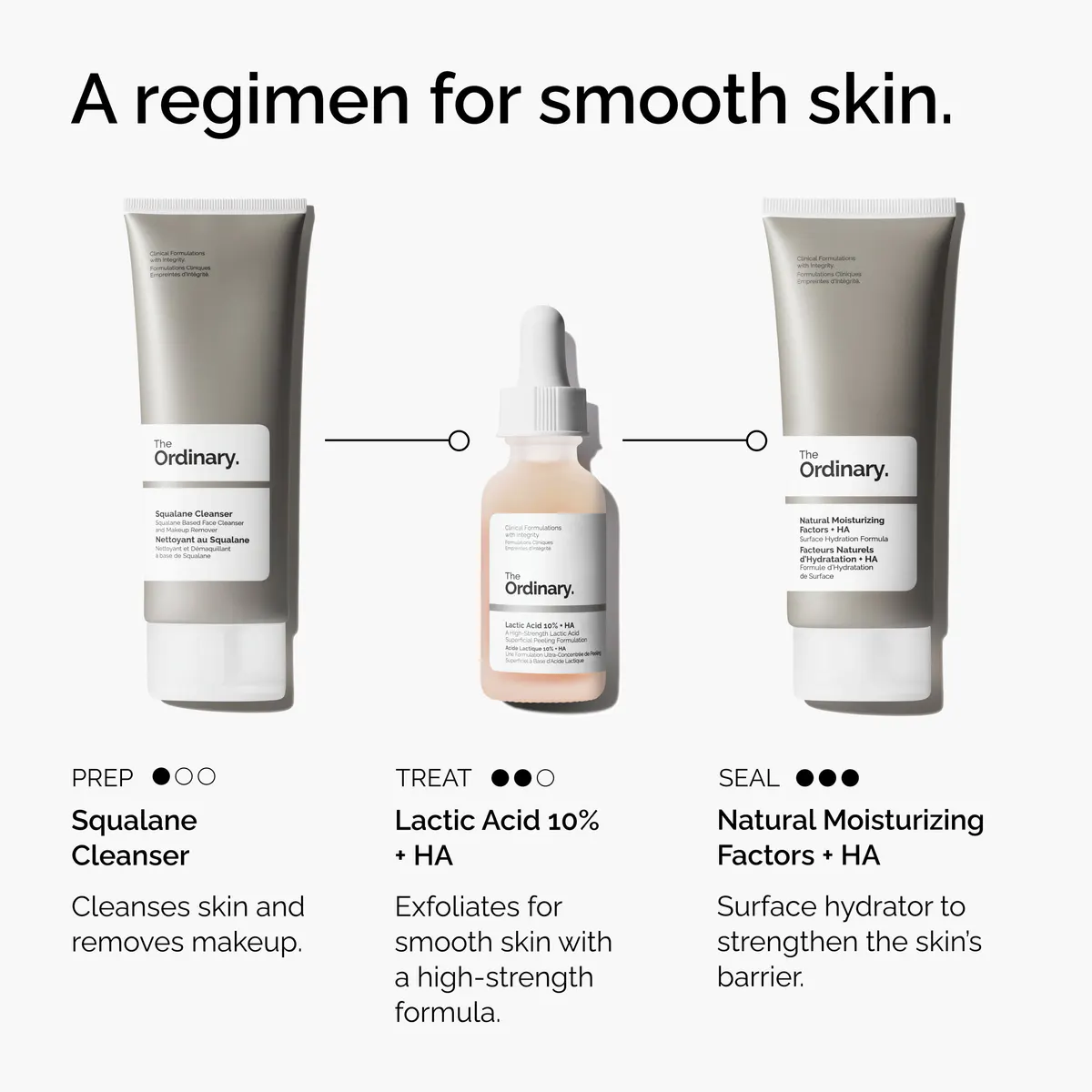 The Ordinary Lactic Acid 10% + HA 2% 30ml, view 5