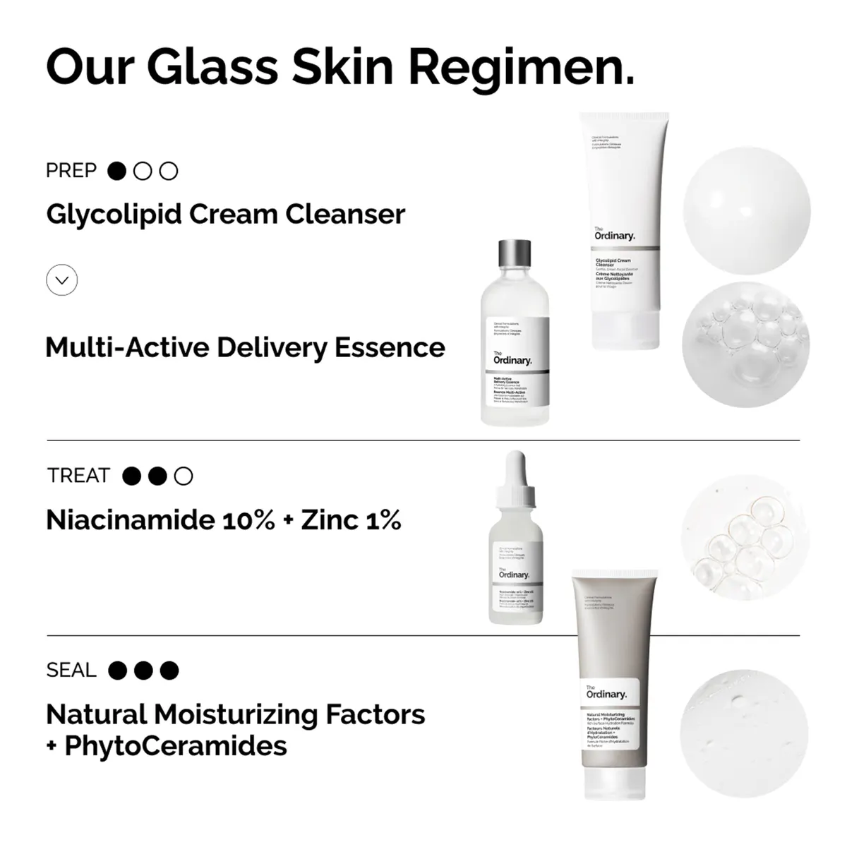 The Ordinary Multi-Active Delivery Essence 100ml, view 6