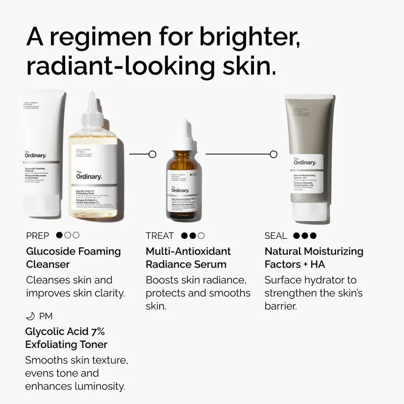 The Ordinary Multi-Antioxidant Radiance Serum 30ml, view 6