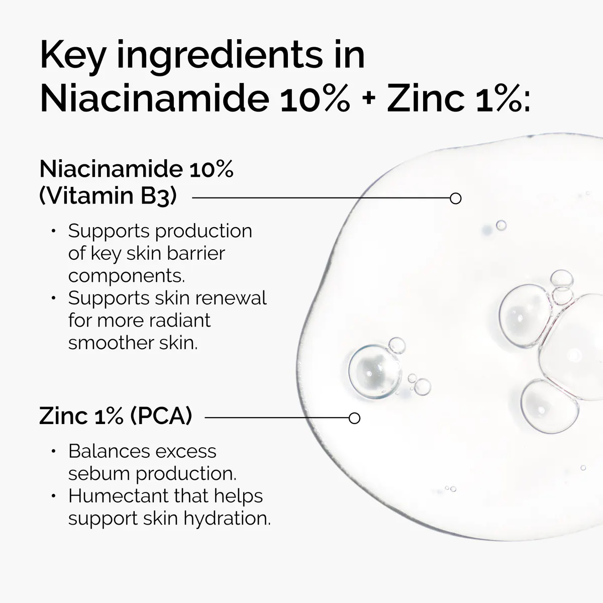 The Ordinary Niacinamide 10% + Zinc 1% 30ml, view 5