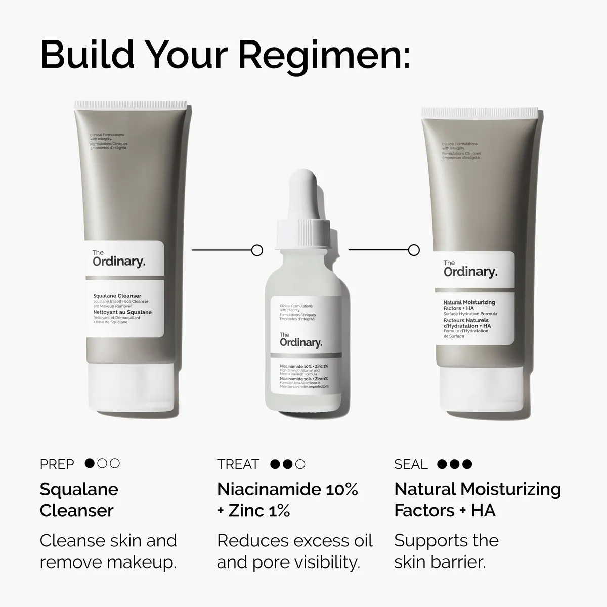 The Ordinary Niacinamide 10% + Zinc 1% 30ml, view 6