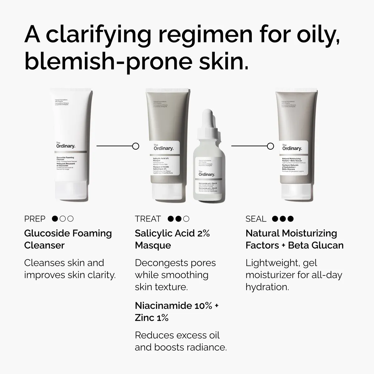 The Ordinary Salicylic Acid 2% Masque 50ml, view 5