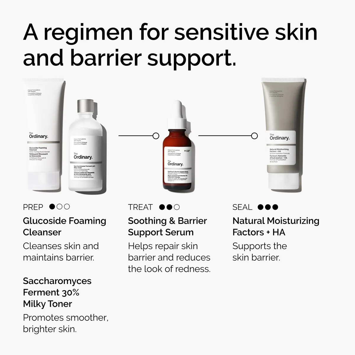 The Ordinary Soothing and Barrier Support Serum 30ml, view 6