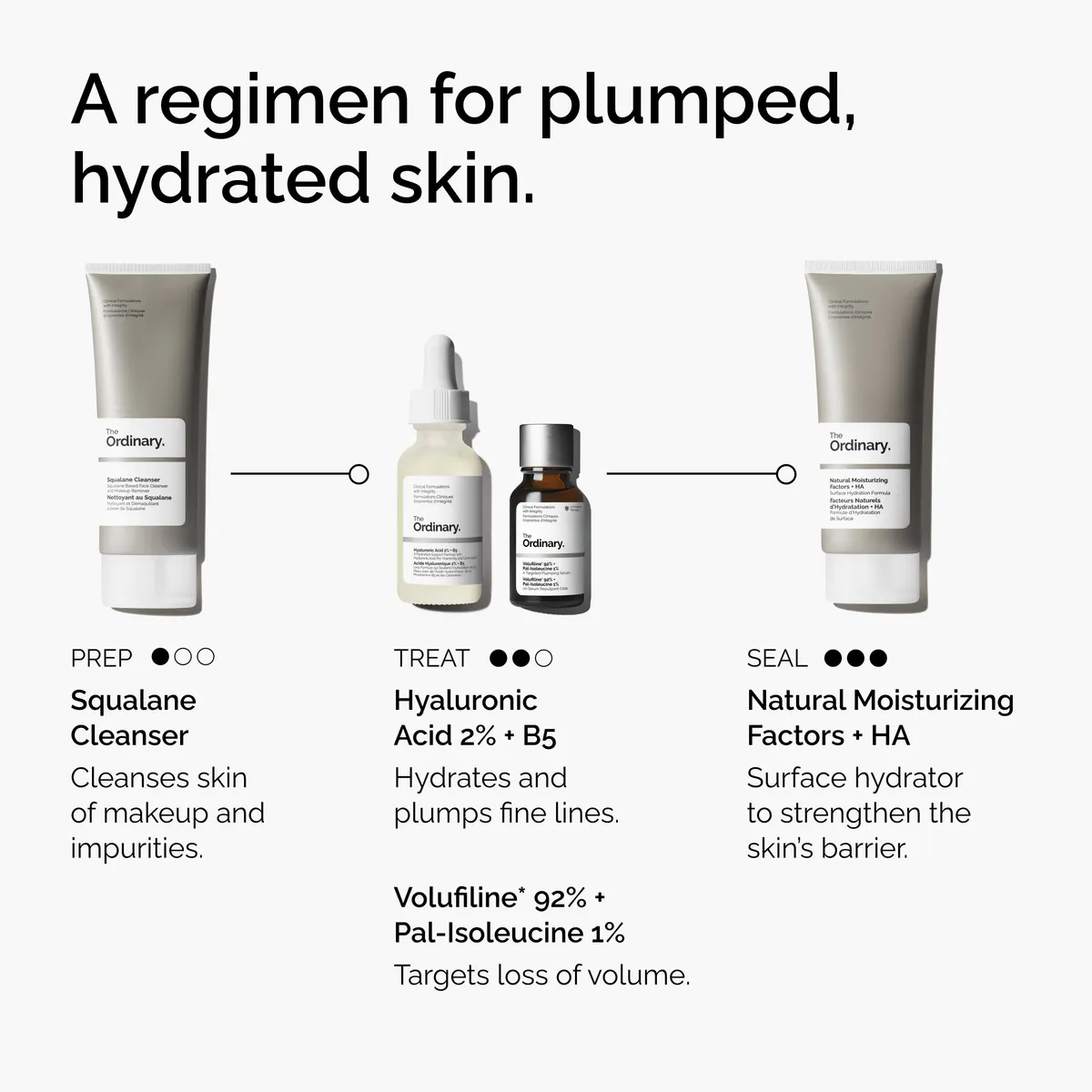 The Ordinary Volufiline 92% + Pal-Isoleucine 1% 15ml, view 6