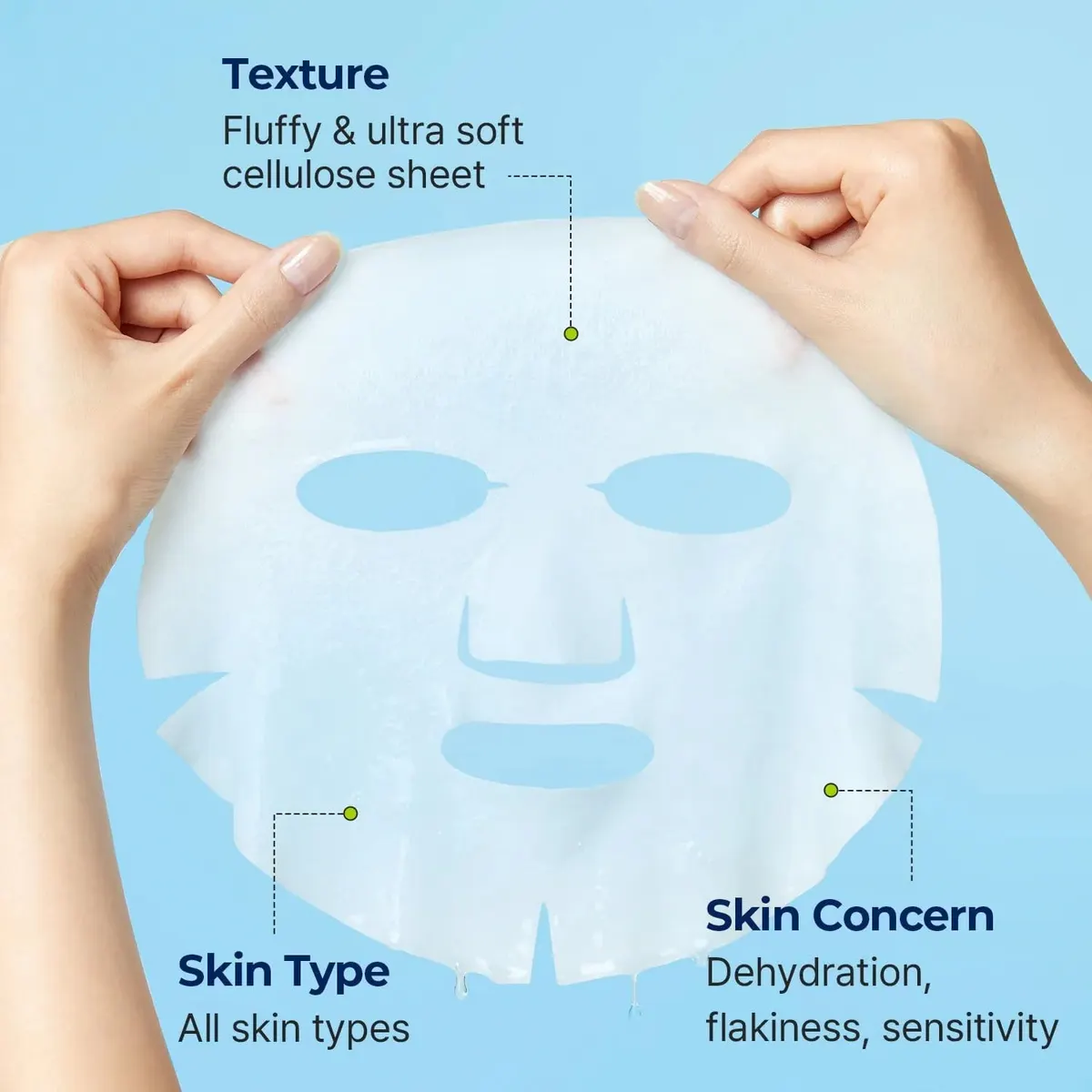 Torriden Dive-In Low Molecule Hyaluronic Acid Mask Pack - 10 Pieces, view 3