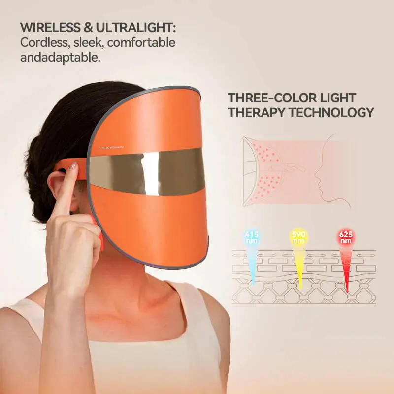TOUCHBeauty LED Beauty Face Mask - Coco Brown, view 3