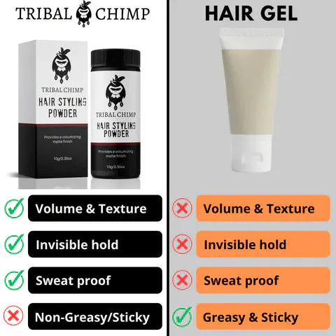 Tribal Chimp Hair Styling Powder 10g, view 3